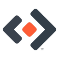 Cimpress PLC Ordinary Shares (Ireland) Share Price